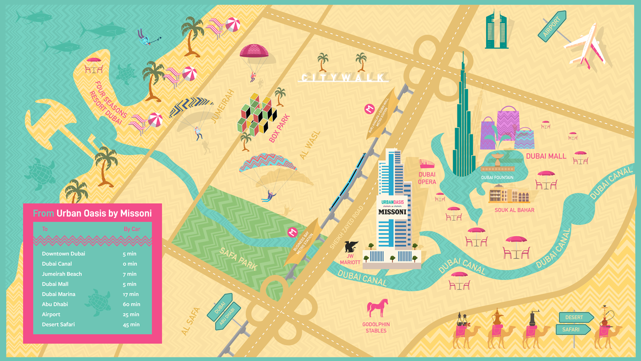 Masterplan — Urban Oasis by Missoni