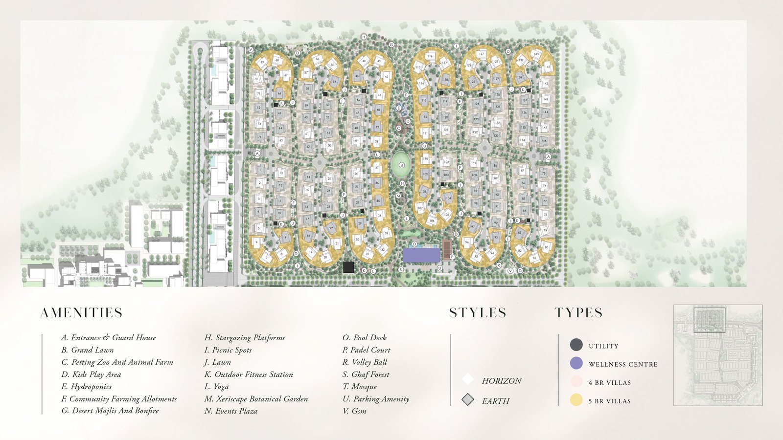 Masterplan — Farm Gardens Villas