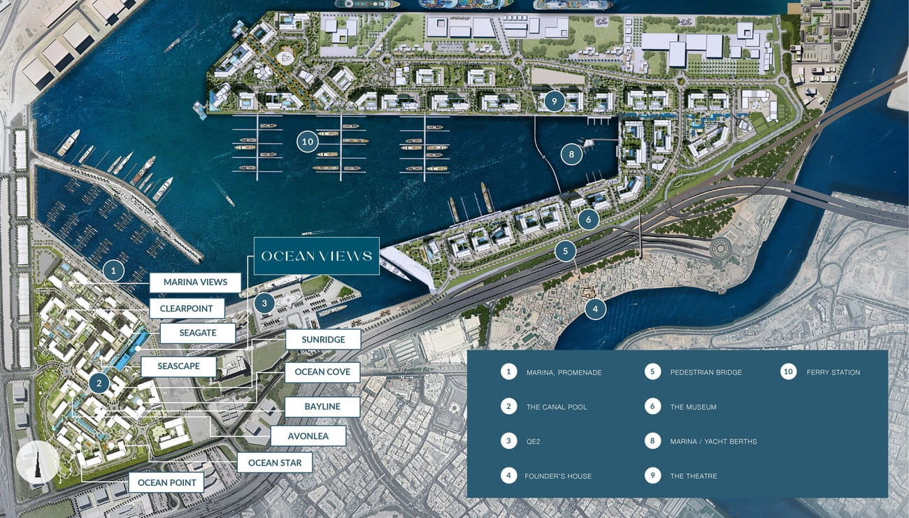 Masterplan — Ocean Views