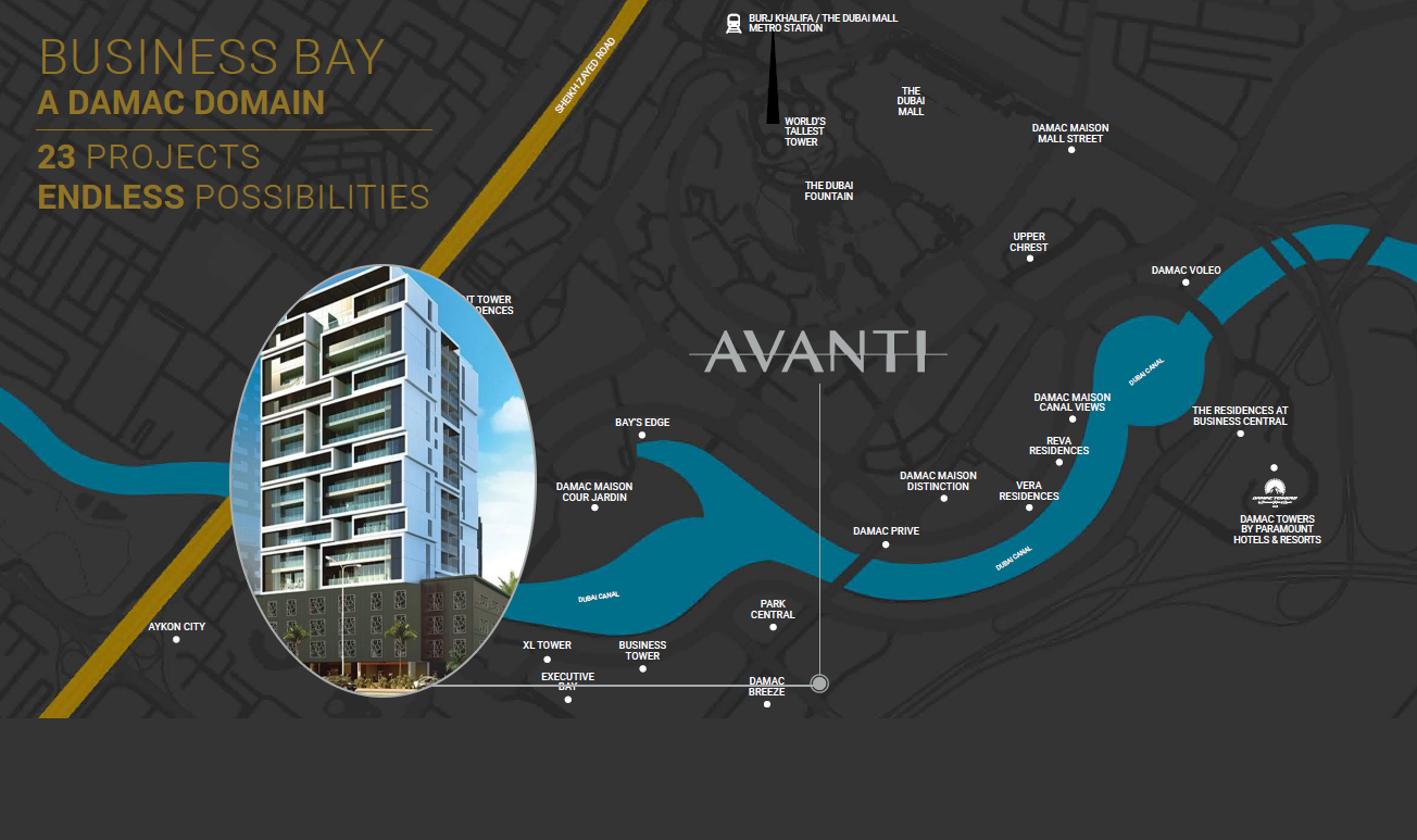 Masterplan — Avanti Tower