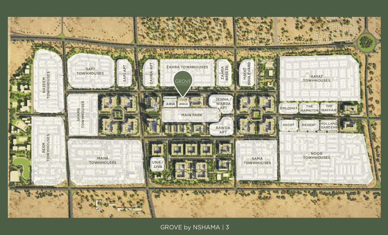 Masterplan — Grove on the Park