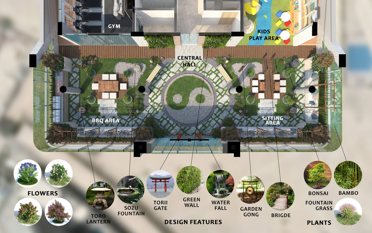 Masterplan — Adhara Star