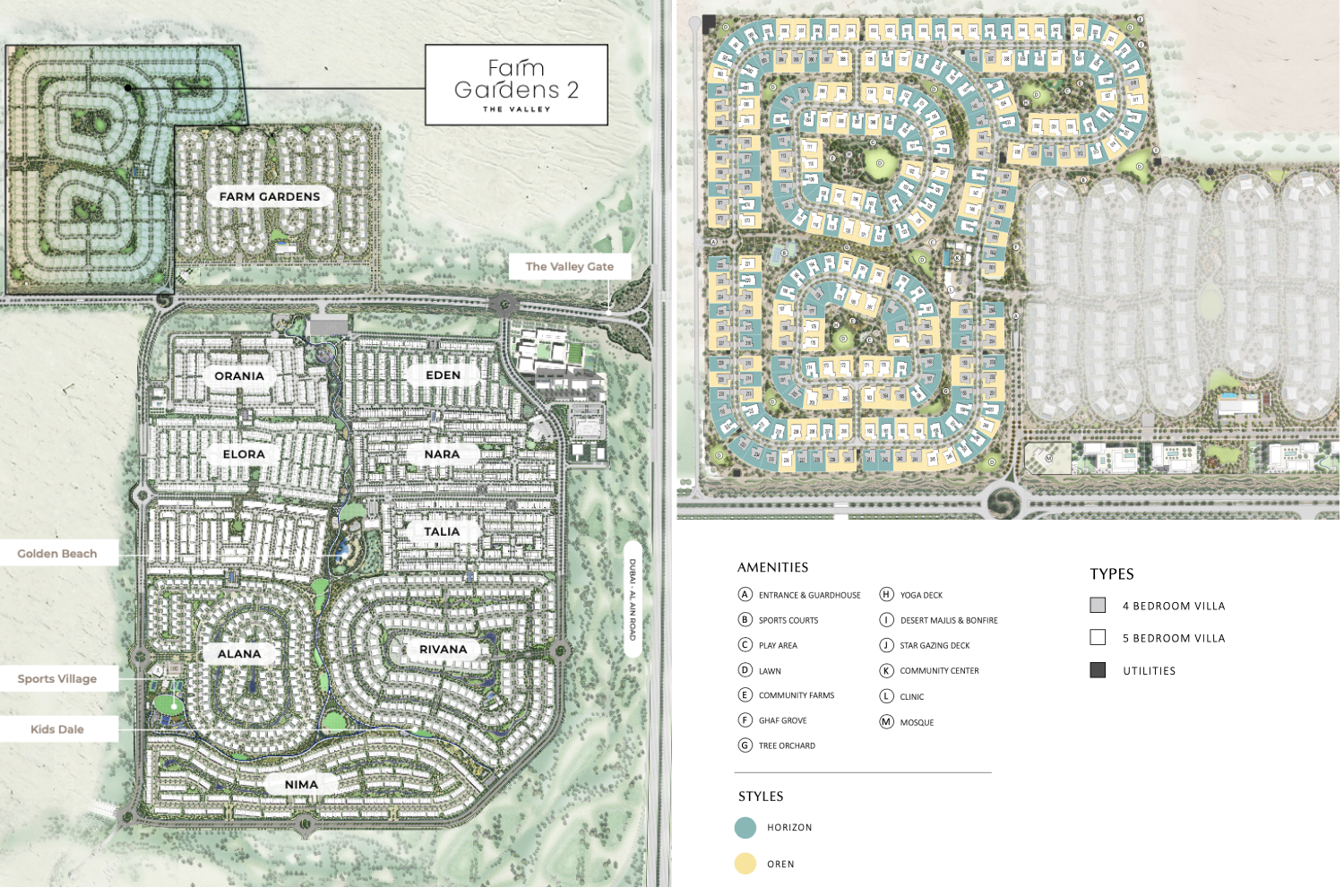 Masterplan — Farm Gardens Villas 2