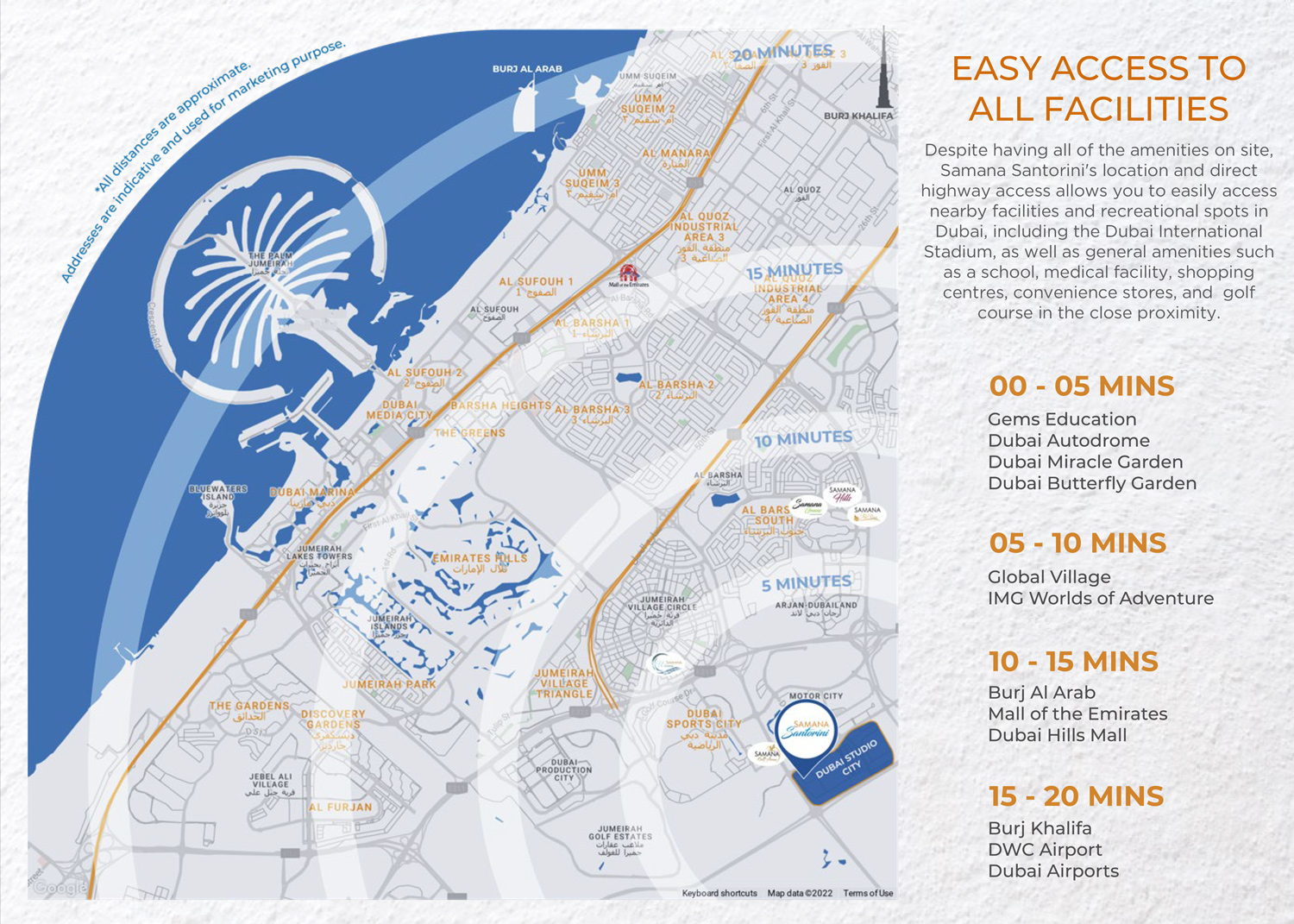 Masterplan — Samana Santorini