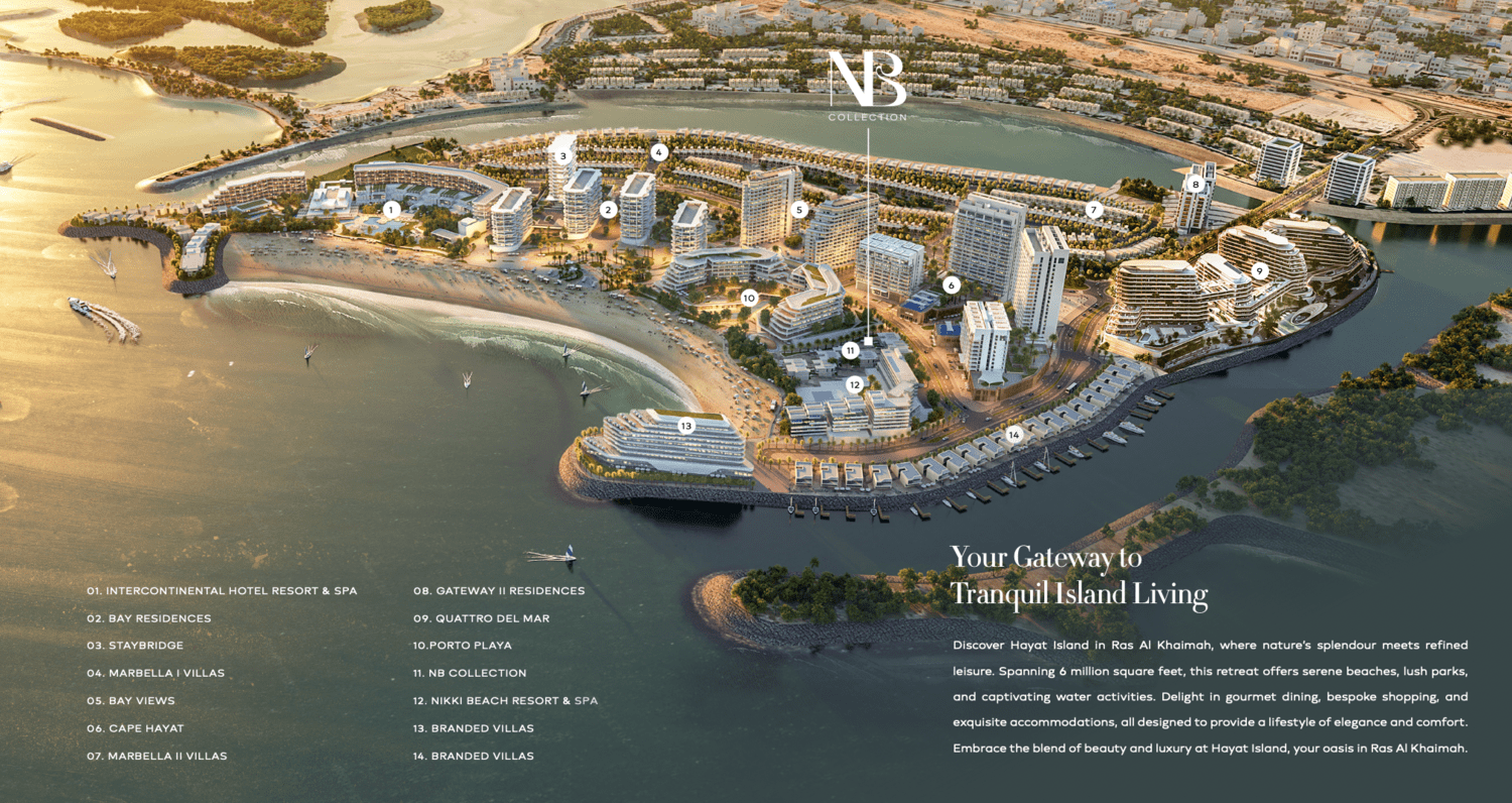 Masterplan — NB Collection