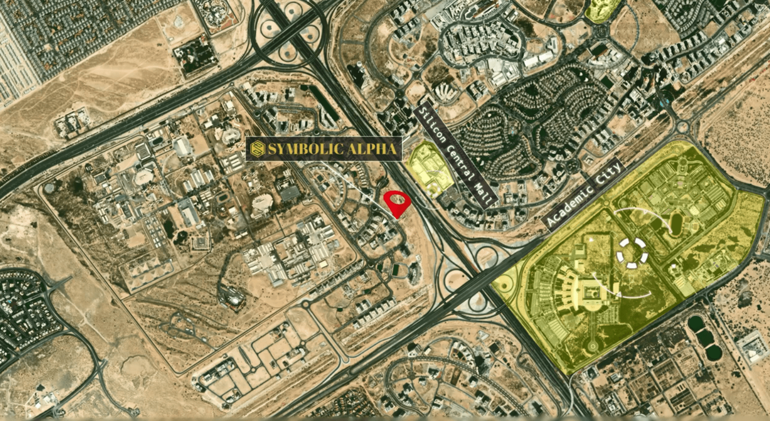 Masterplan — Symbolic Alpha