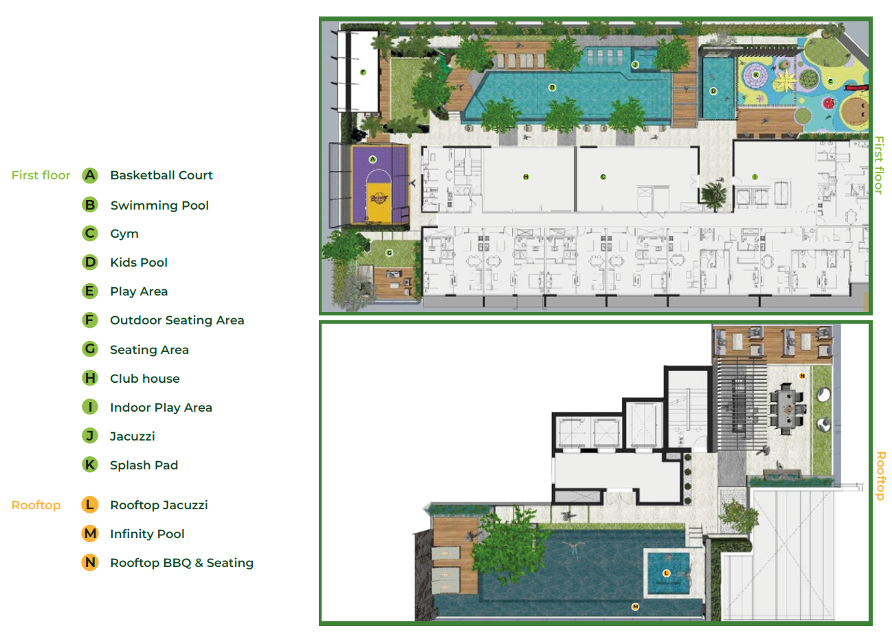 Masterplan — The Grove