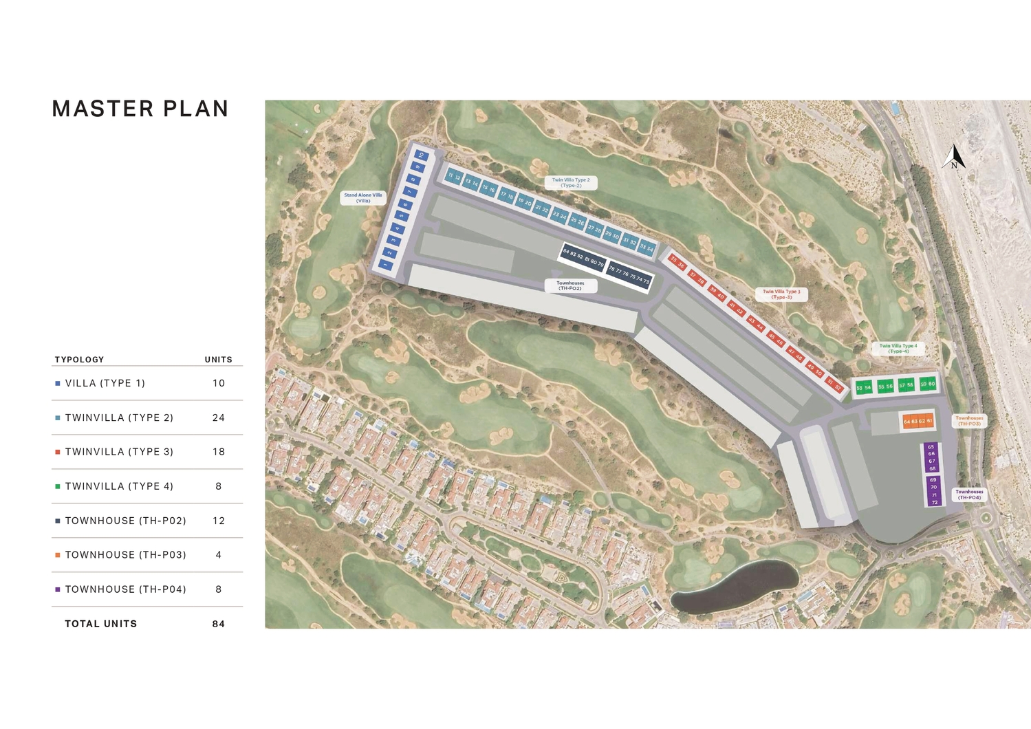 Masterplan — Terra Golf Collection