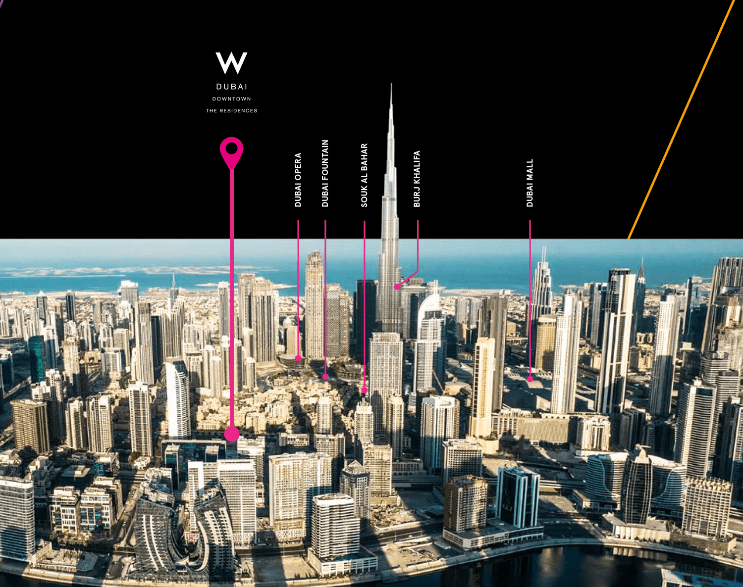 Masterplan — W Residences