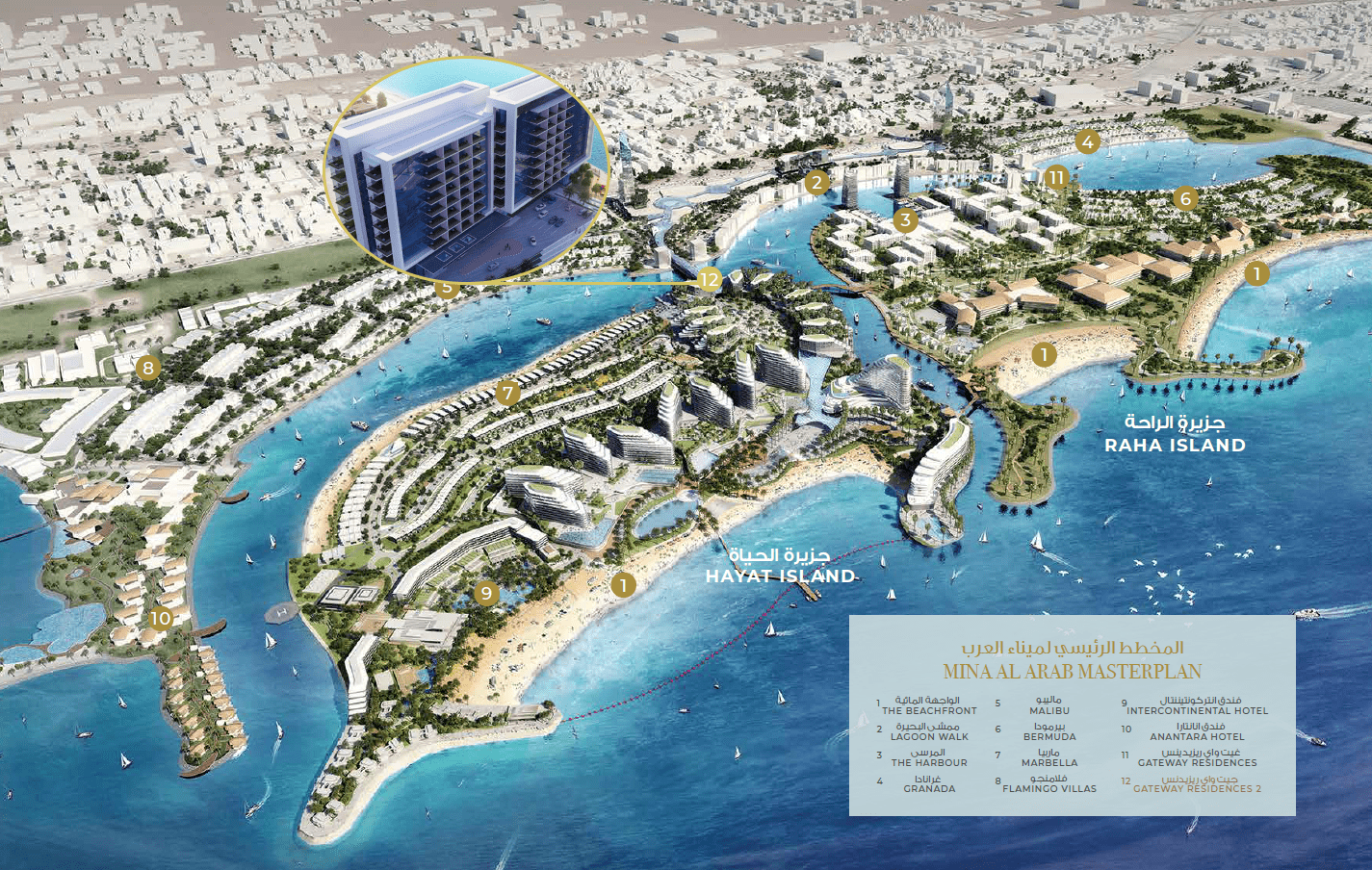 Masterplan — Gateway II Residences