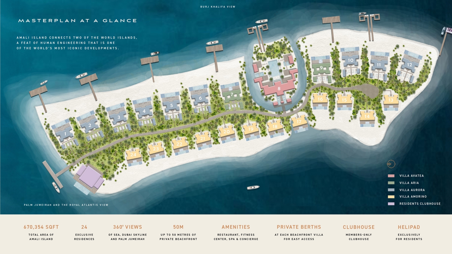 Masterplan — Amali Island