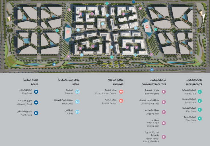 Masterplan — Al Mamsha Sharjah