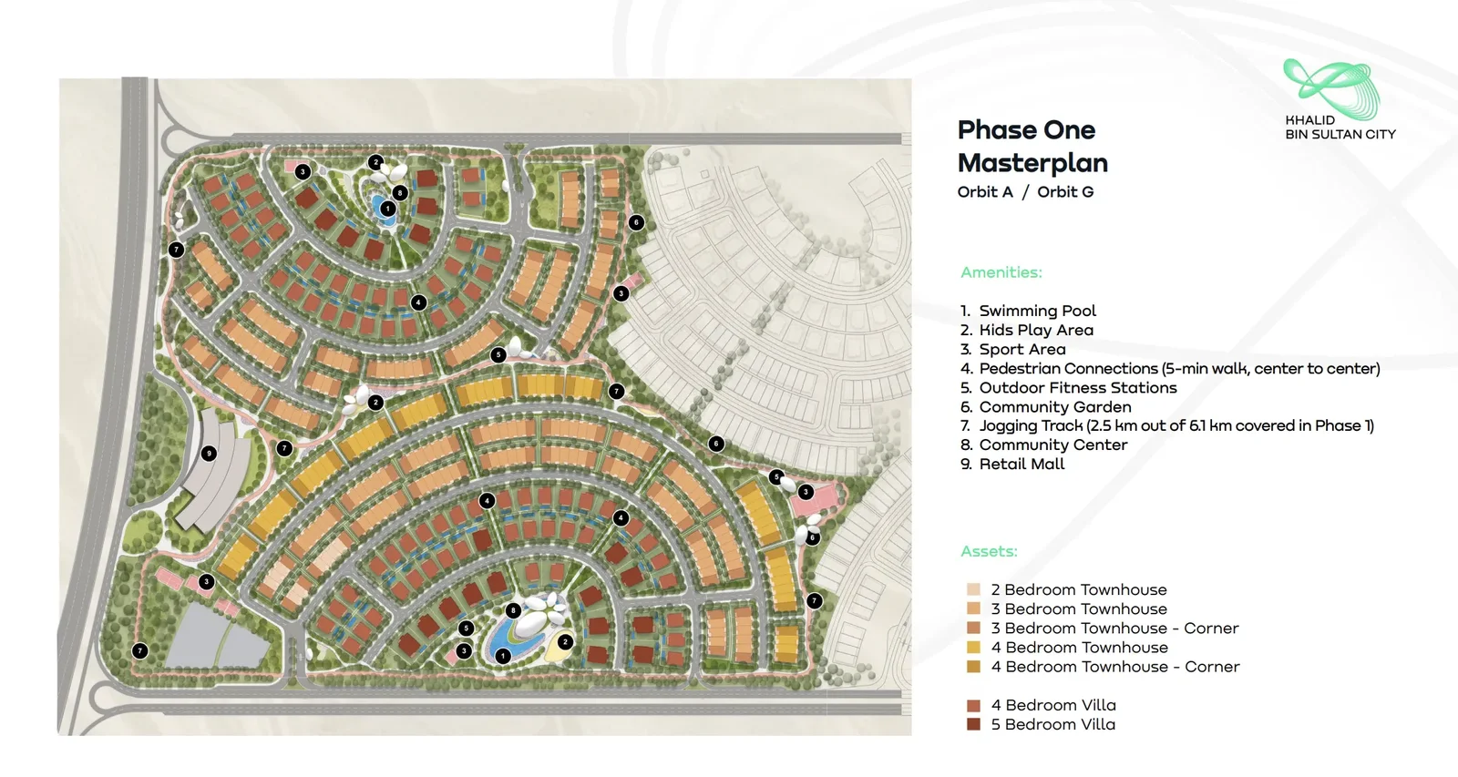 Masterplan — Khalid Bin Sultan City