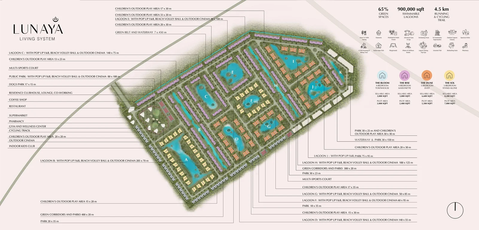 Masterplan — Lunaya