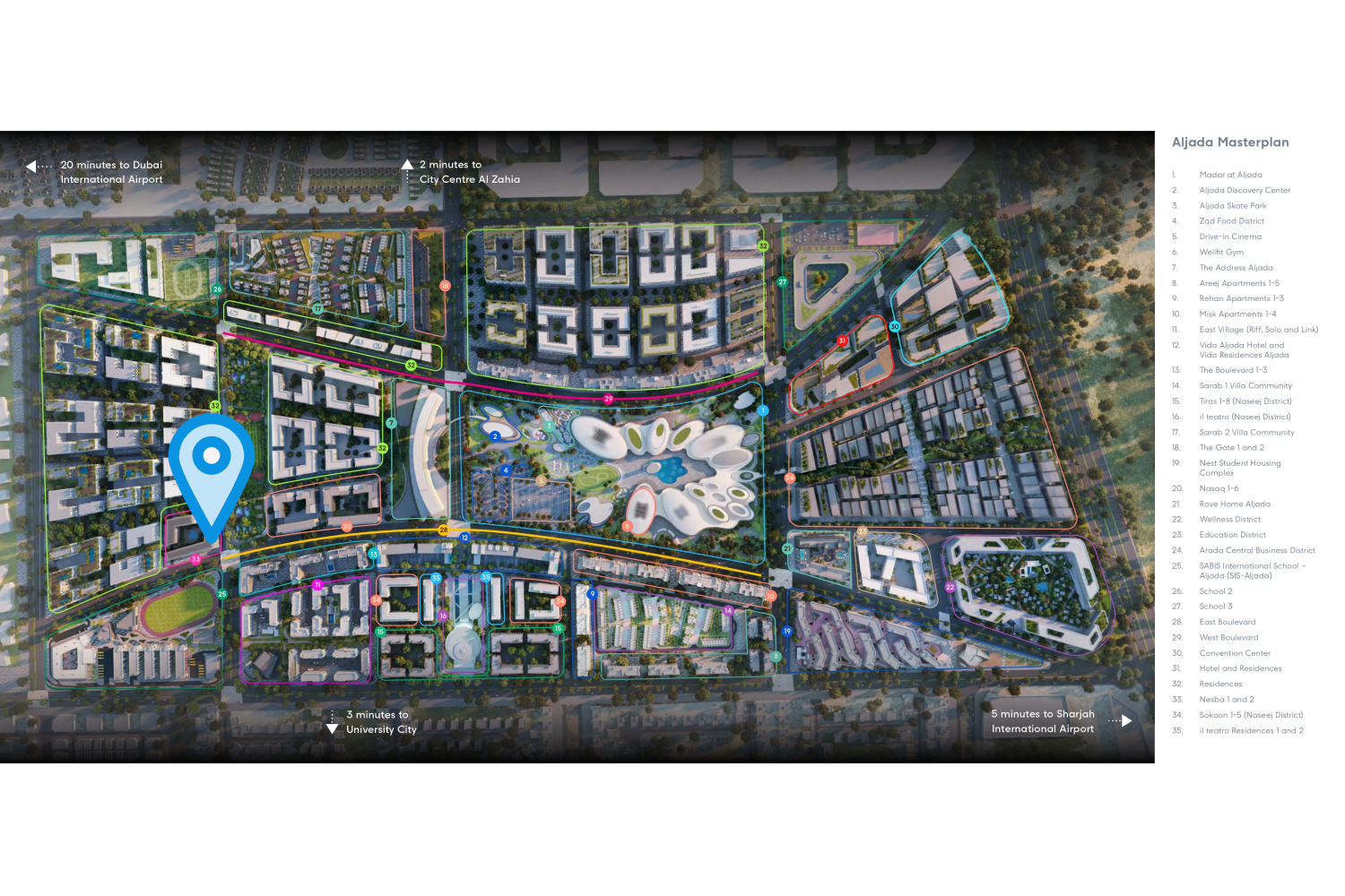 Masterplan — Nesba 2 Aljada