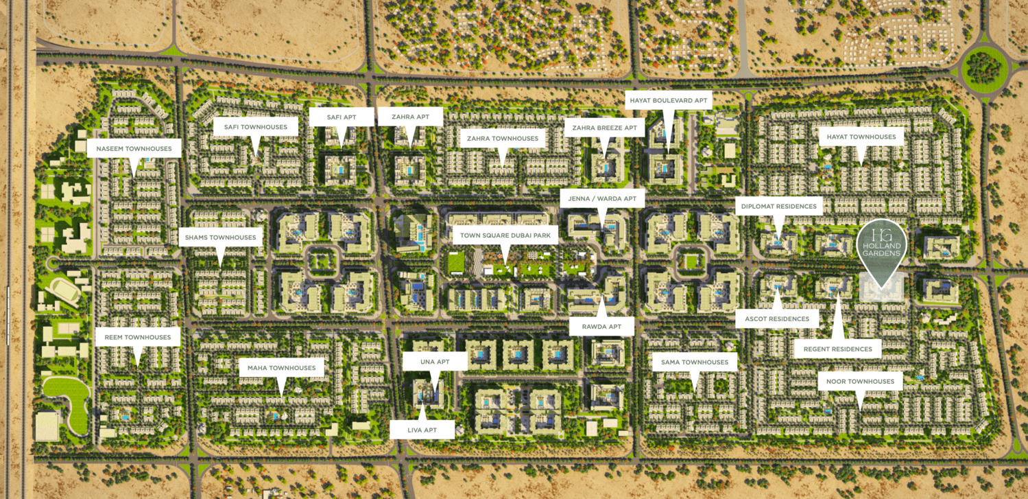 Masterplan — Holland Gardens