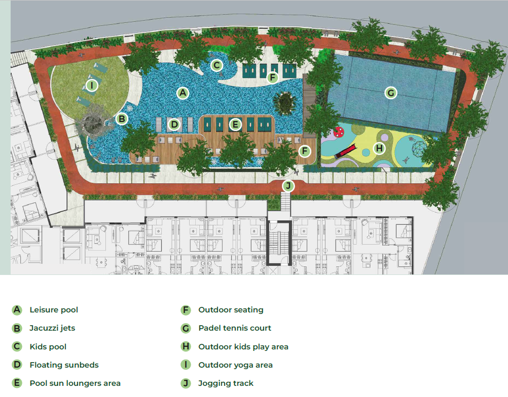 Masterplan — Oxford Gardens